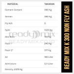 Beton Mutu K 300 - Gambar 2