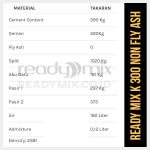 Komposisi Beton Mutu K400 NFA